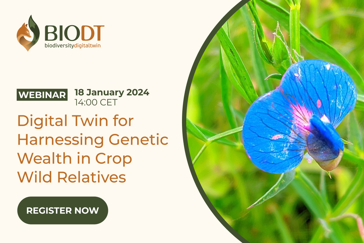 Digital Twin for Harnessing Genetic Wealth in Crop Wild Relatives